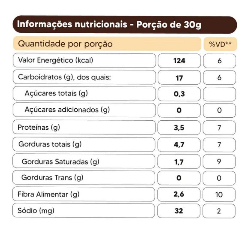 GRANOLA CHOCO BELGA - NAKED GRANOLA