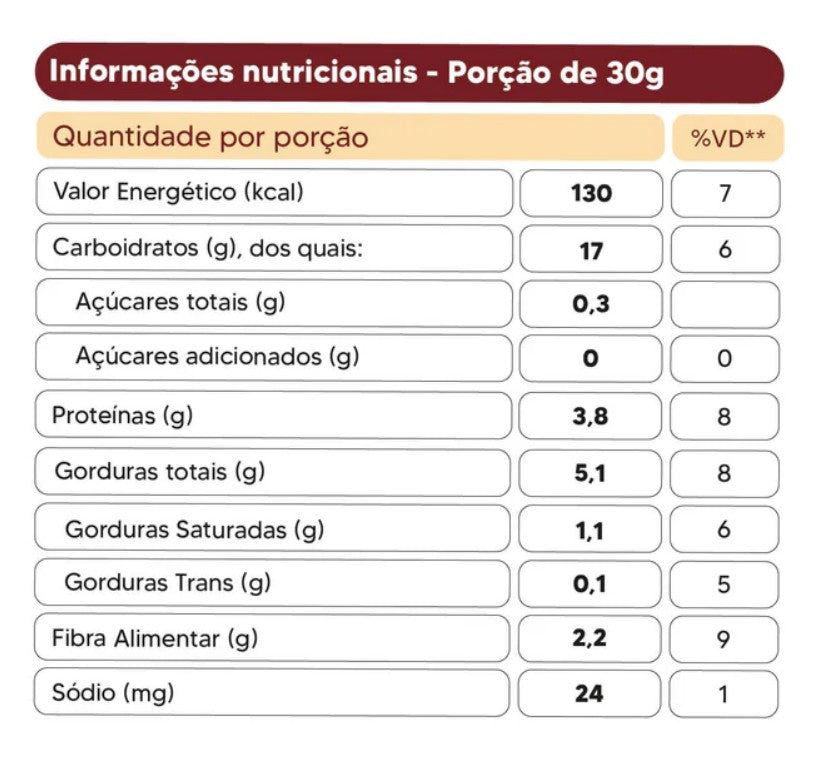 GRANOLA ORIGINAL - NAKED GRANOLA