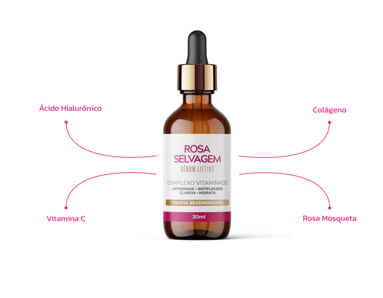 SÉRUM LIFITING - ROSA SELVAGEM