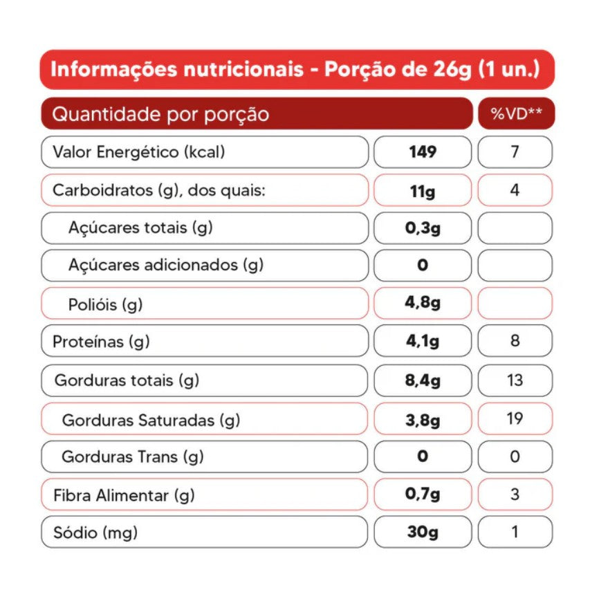 BARRA PROTEÍNA CHOCOLATE COM LEITE EM PÓ UNID. - NAKED WAFER