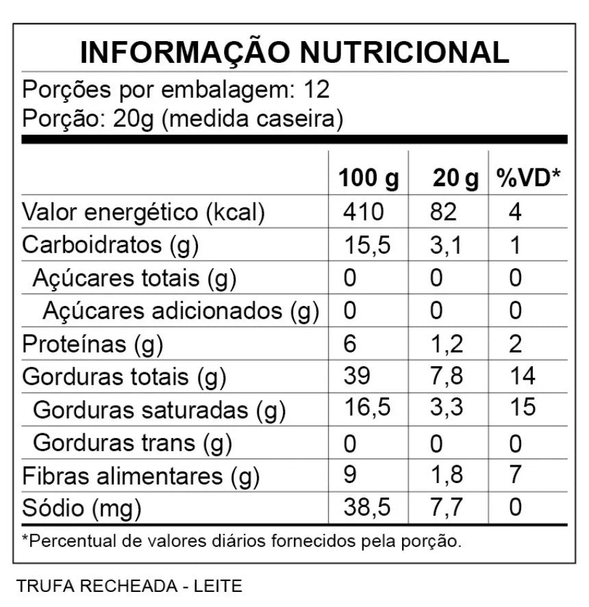 CHOCOLATE TRUFAS RECHEADAS LEITE - NUTRISSIMA