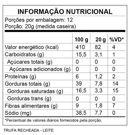 CHOCOLATE TRUFAS RECHEADAS LEITE - NUTRISSIMA